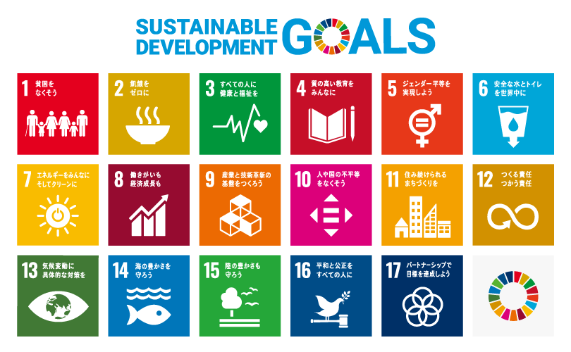 SUSTAINABLE DEVELOPMENT GOALS